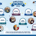 A celebratory graphic titled “Employees of the Year 2024” features photos of seven staff members from People Incorporated, each representing different service areas, with a thank you note at the bottom.